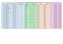 transform pdf or picture files into excel or word